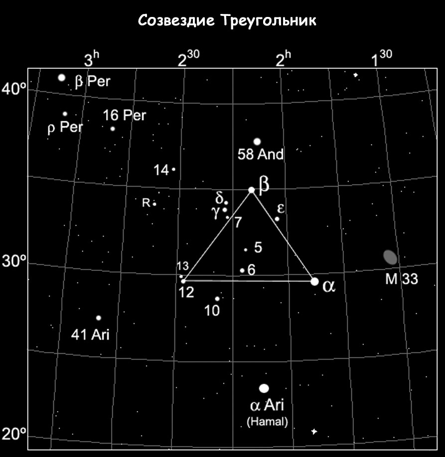 Русская кракен